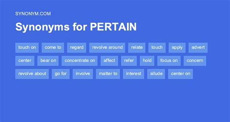 pertain synonym